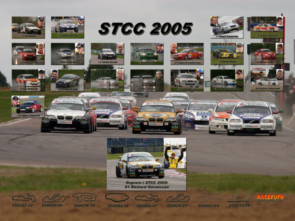 STCC 2005